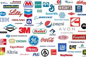 Corporate Logos Collage
